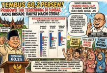 Survei Indikator: Prabowo Unggul Telak di Sumbar, Andre Rosiade Sebut Hoaks Tak Lagi Laku
