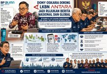 BP BUMN All Out Dukung Transformasi LKBN ANTARA, Siap Jadi Pilar Informasi Negara