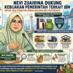 Penyesuaian Harga BBM, Nevi Zuairina Dukung Kebijakan Pemerintah Jaga Stabilitas Harga dan Daya Beli Masyarakat