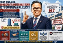 Gebrakan Dony Oskaria: 167 BUMN Sudah Ditutup, Target Tinggal 300